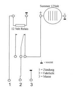 Tipps und Handreichungen – Hahns Oldtimer